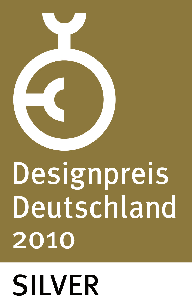 AIT Innovationspreise